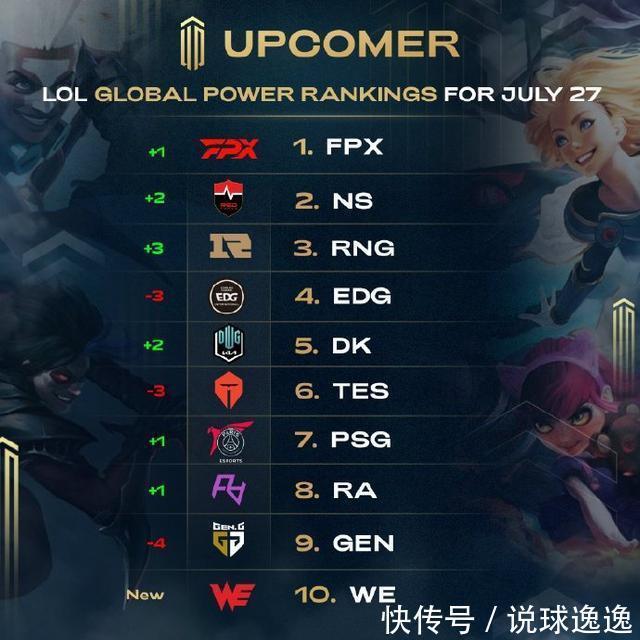 值得注意的 值得注意的