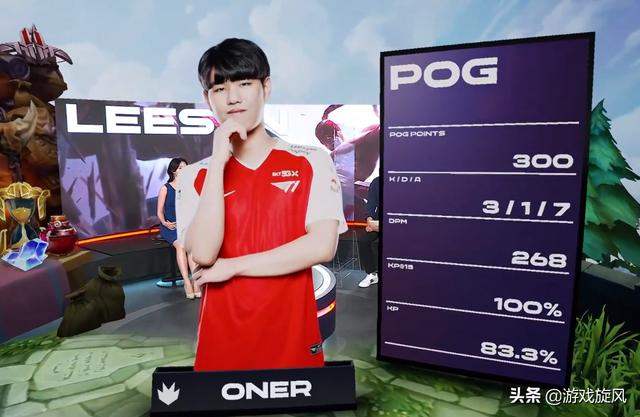 比赛中如鱼 比赛中如鱼