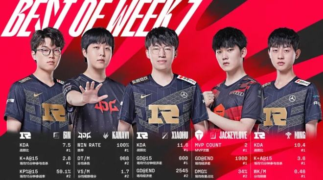 密集防守有 密集防守有