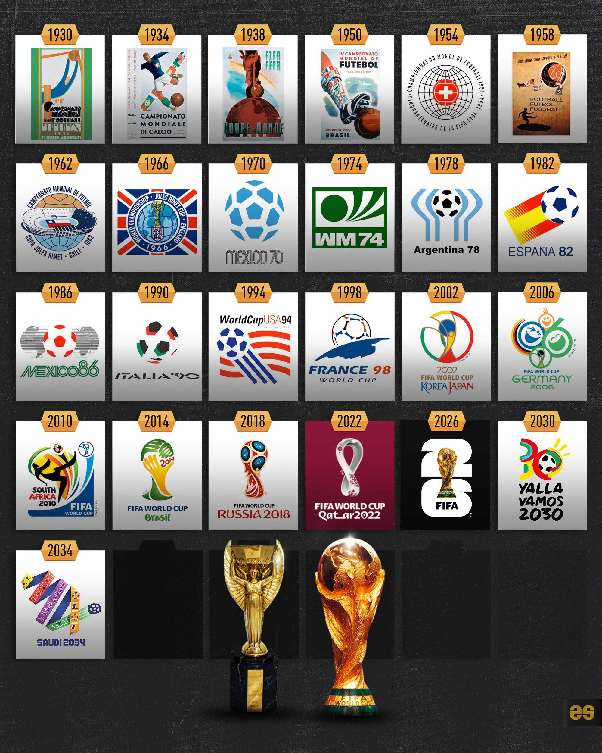 毕包需控制 毕包需控制