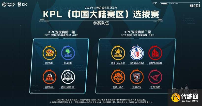 中段寻找窗 中段寻找窗